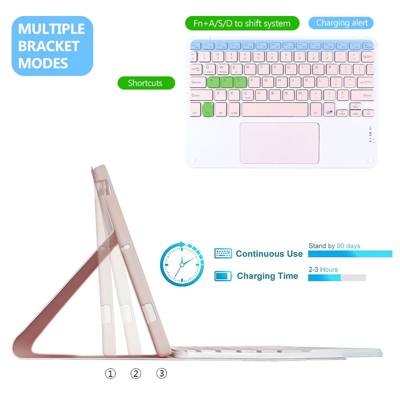 حافظة لوحة مفاتيح سحرية لاسلكي - مراجعة Samsung Tablet Keyboard Accessories وسعره